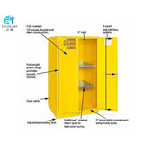 Flammable Chemical Storage Cabinets