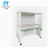 Premium Clean Bench by Etcolabs - 10-Year Warranty and Compliance Certified
