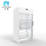 SYT High Quality Acid Alkali Resistant Industrial Design Steel Walk-in Fume Hood