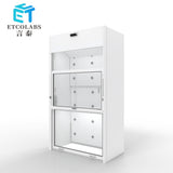 SYT High Quality Acid Alkali Resistant Industrial Design Steel Walk-in Fume Hood
