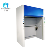 Walk in Fumehood